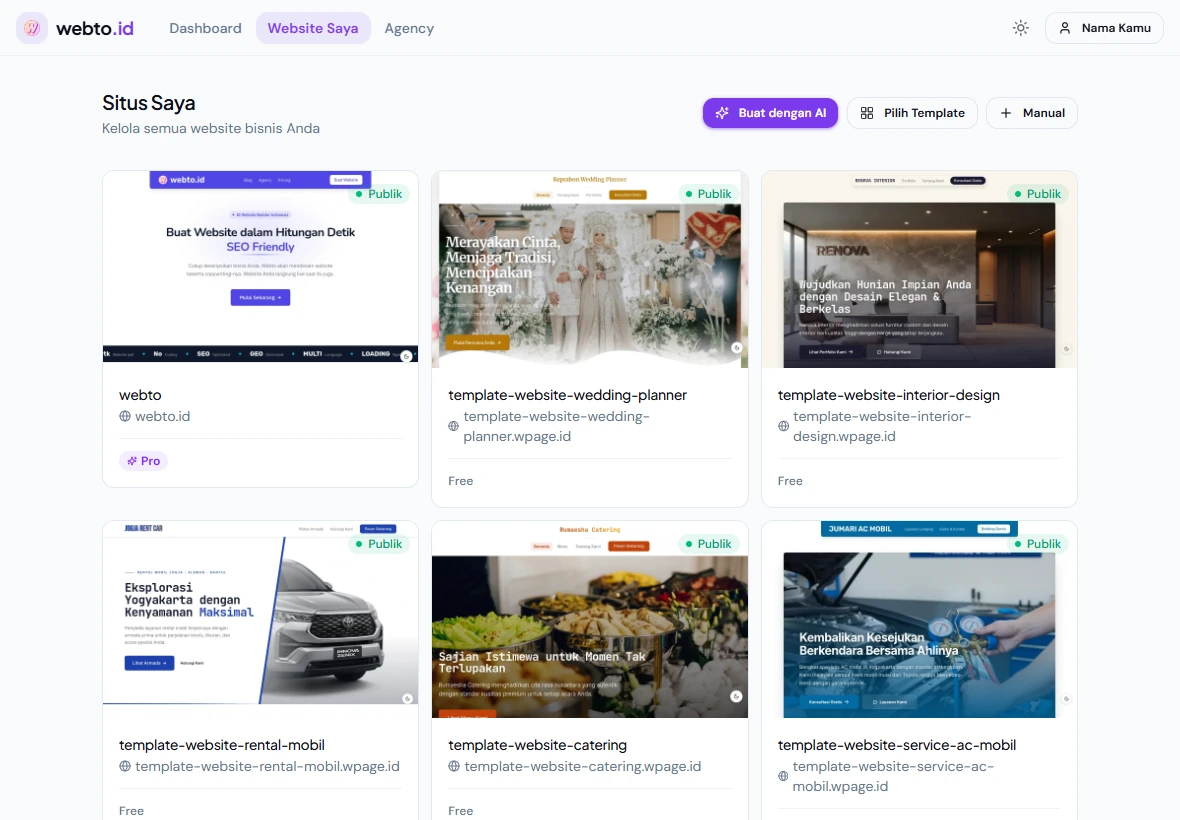 Dashboard Webto dengan daftar situs