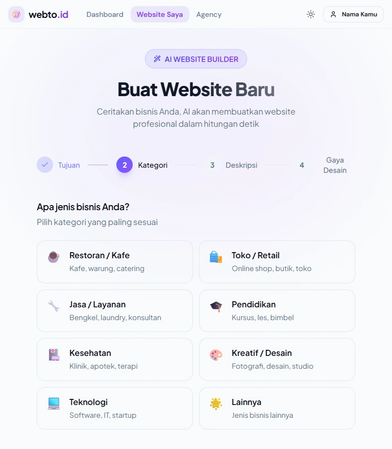 Wizard langkah kategori bisnis